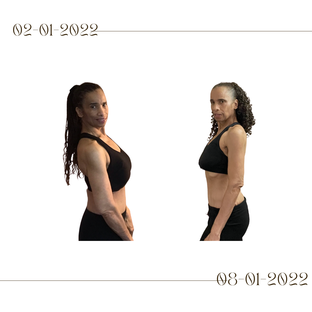 Daily Workout Challenge – 6 Month Update